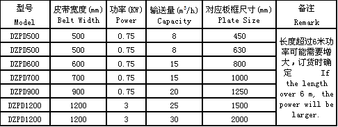 皮帶輸送機.png