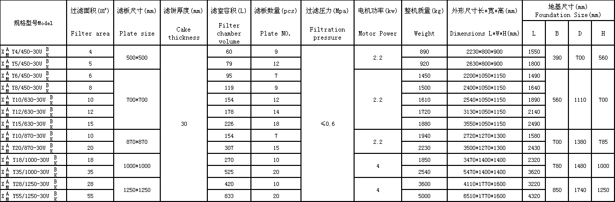 一次拉開(kāi)壓濾機(jī).png